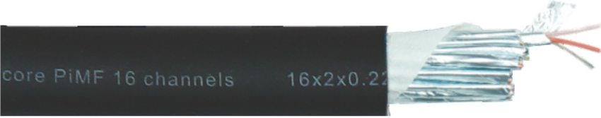 D系列多訊道控制電纜